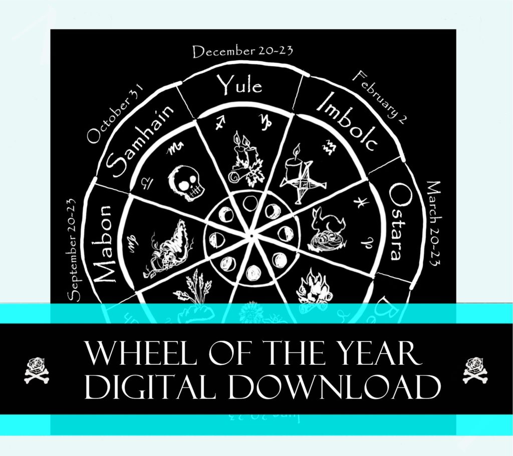 Wheel of the Year, Pagan